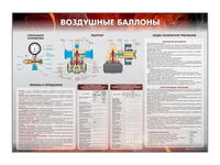 Информационный стенд "Воздушные баллоны" Zarnitza 1320303667