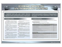 Информационный стенд "Основные параметры ультразвукового контроля" Zarnitza 308572657