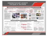 Информационный стенд "Коммерческий осмотр поездов и вагонов" Zarnitza 220520587