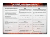 Информационный стенд "Методика проведения расчётов параметров работы в ДАСК 1.02" Zarnitza 207730918