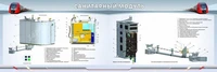 Информационный стенд двухсекционный "Санитарный модуль" Zarnitza 1273752959