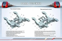 Информационный стенд "Рама тележки" Zarnitza 1435200517