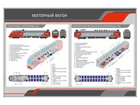 Информационный стенд "Моторный вагон" Zarnitza 2065329317