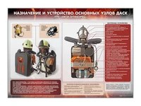 Информационный стенд "Назначение и устройство основных узлов ДАСК" (ПТС "ОКСИ-огнеборец") Zarnitza 828438698
