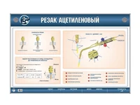Электромеханический стенд "Резак ацетиленовый" Zarnitza 2049846457