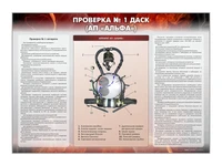 Информационный стенд "Проверка № 1 ДАСК" (АП "Альфа") Zarnitza 1539503500