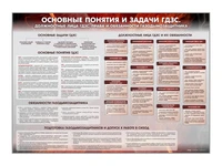 Информационный стенд "Основные понятия и задачи ГДЗС. Должностные лица ГДЗС, права и обязанности газодымозащитника" Zarnitza 1476208102