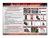 Информационный стенд "Звено ГДЗС, состав и оснащение" Zarnitza 2097114523