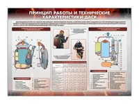 Информационный стенд "Принцип работы и технические характеристики ДАСК" Zarnitza 1345966337