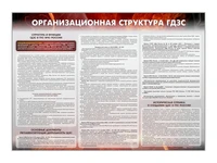 Информационный стенд "Организационная структура ГДЗС" Zarnitza 1117790668