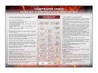 Информационный стенд "Содержание СИЗОД на базах и контрольных постах ГДЗС" Zarnitza 199839631