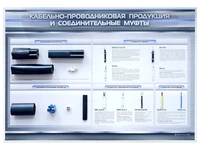 Информационный стенд с макетными образцами "Кабельно-проводниковая продукция и соединительные муфты" Zarnitza 418065992