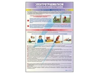 Стенды "Электротравматизм и оказание первой помощи пострадавшему от электрического тока" Zarnitza 524768428