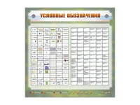 Интерактивный электрифицированный стенд "Условные обозначения" Zarnitza 93058128