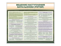 Комплект стендов "Ведение наступления батальоном (ротой)" Zarnitza 601476151