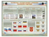 Интерактивный электрифицированный стенд "Устройство и государственная символика Российской Федерации" Zarnitza 2022417491