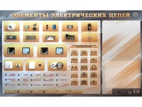 Наглядно-демонстрационный светодинамический стенд "Элементы электрических цепей" с маркерными полями Zarnitza 206397978