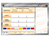 Электрифицированный оптический стенд "Окраска индикаторов в различных средах" с маркерными полями Zarnitza 1406532033