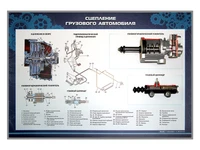 Стенд с агрегатами в разрезе «Сцепление грузового автомобиля» Zarnitza 673479163