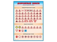 Стенды "Дорожные знаки" (№ 4) Zarnitza 346599083