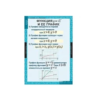 Комплект таблиц. «Алгебра. 8 класс» Новый диск 540105973
