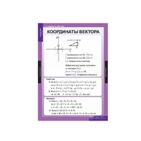 Комплект таблиц «Геометрия. 9 класс» Новый диск 1811065102