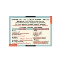 Комплект таблиц «Русский язык. 7 класс» Новый диск 1385668774