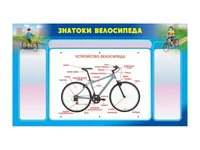 Учебно-тренировочная многофункциональная доска "Знатоки велосипеда" с магнитно-маркерными фрагментами Zarnitza 1116569066
