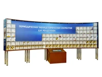 Интерактивный наглядно-демонстрационный комплекс "Периодическая таблица химических элементов Д.И. Менделеева" с натуральными образцами Zarnitza 1028801119