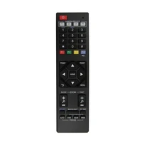 ИК-пульт Avonic CM-RC для камер серии CM60 252108966