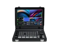 Видеомикшер Sprolink NeoLIVE N5S-NDI 79216790