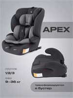 Автокресло Rant Basic Apex isofix 1-2-3 (9-36 кг) Grey 651877880