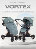 Коляска прогулочная Rant Basic Vortex Aqua 1818550314