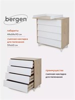 Комод пеленальный Rant Bergen 80/4 Cloud white 768190147