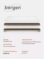 Матрас Rant Bergen ECO 160557826