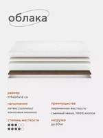 Матрас Топотушки Облака 243619715