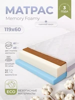 Матрас Rant Memory Foamy 291523458