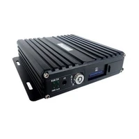 Видеорегистратор HD NSCAR 401 SD 3G+GPS (4 канала, 720P) 857820092