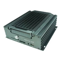 Видеорегистратор NSCAR DVR704 130897680