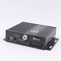 Видеорегистратор 4-канальный Best Electronics MDR 212 (M) GPS 1602187744