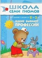 ШСГ Третий год обучения. Какие бывают профессии. 819485741