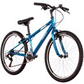 Велосипед двухколесный 24" RACER сталь 12'', сине-зеленый 24SHV.RACER.12DGN23 356-993