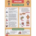 Книга 978-5-378-34149-8 Активити-атлас. Путешествие вокуг света с наклейками 401-808