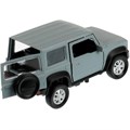 Модель JIMNY-12FIL-GY SUZUKI JIMNY 11,5 см сер Технопарк в коробке /72/ 438-521