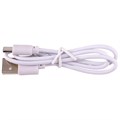 Игрушка на аккум. + USB Змея 141V-556 145-257
