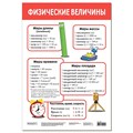 Плакат Физические величины 4083 711-997