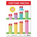 Плакат Состав числа 3415 710-017