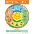 Плакат Круглый год 2092 611-914