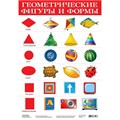 Плакат Геометрические фигуры и формы 2094 611-906