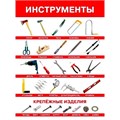 Плакат Инструменты 2686 612-117